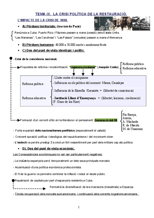 Miniatura del documento Esquema-Crisi-Restauracio.pdf