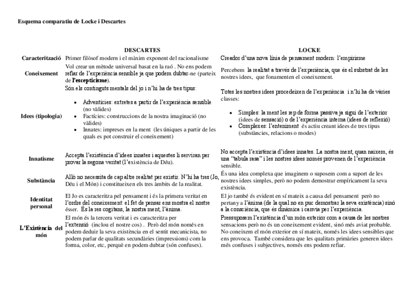 Miniatura del documento Plato-Locke.pdf