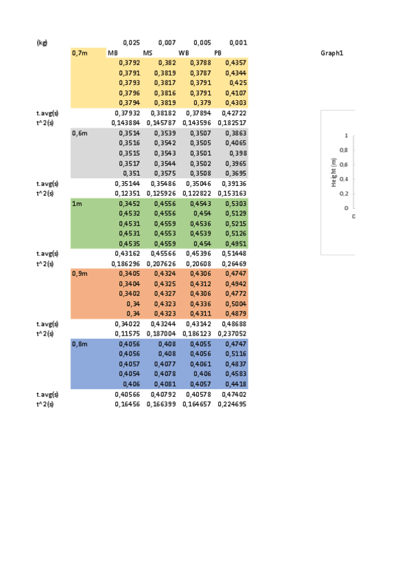 Miniatura del documento excel-2.pdf