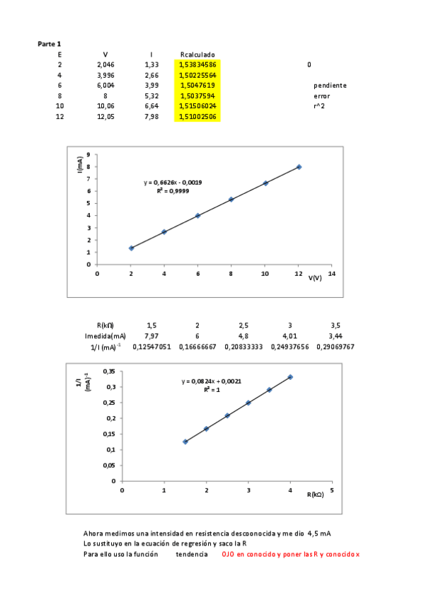 Miniatura del documento Ohms-law-excel.pdf