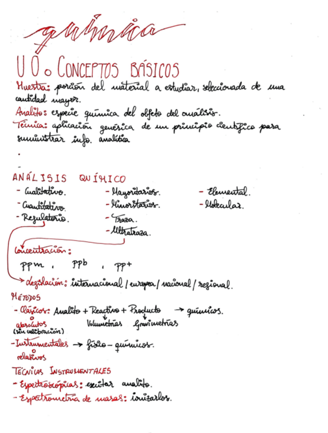 Miniatura del documento Analitica.pdf