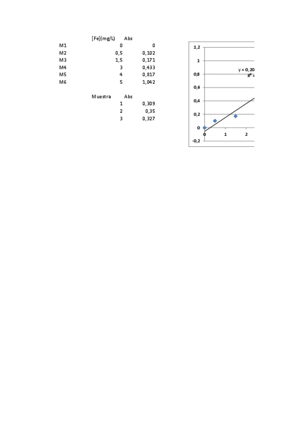 Miniatura del documento PL-2-excel.pdf
