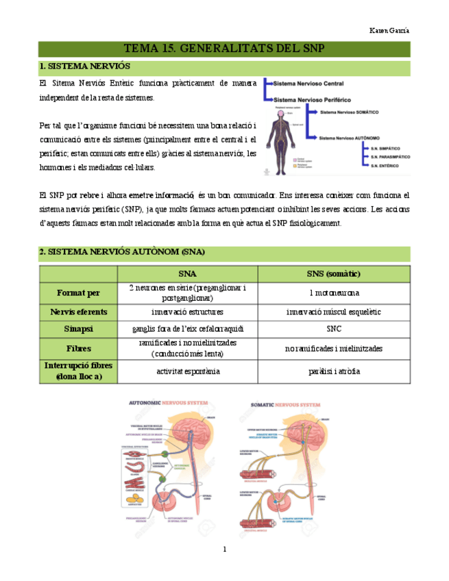 Miniatura del documento tot-farmaco-2n-parcial-23-24.pdf