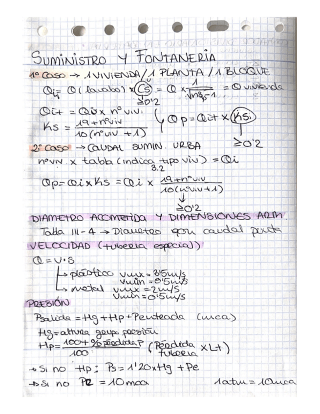 Miniatura del documento Suministro-y-fontaneria.pdf