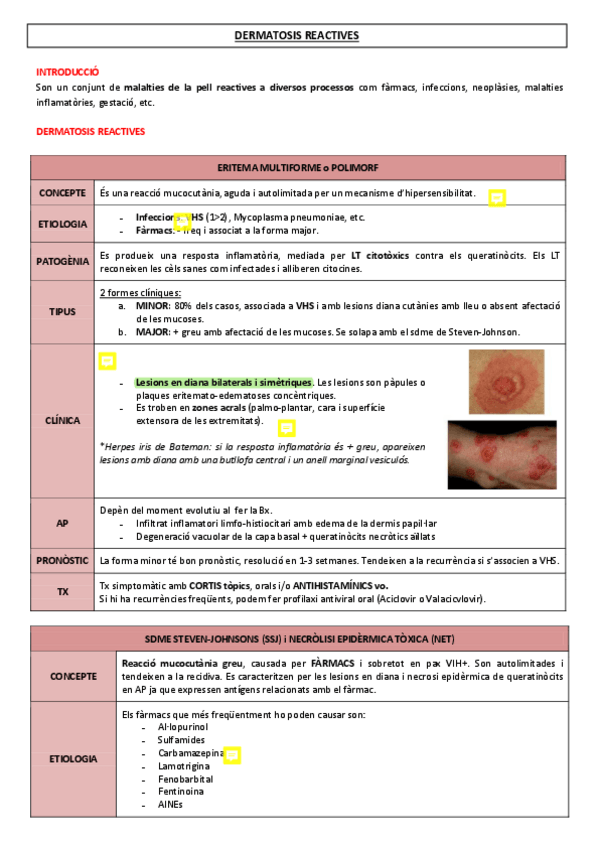 Miniatura del documento MG-14-DERMATOSIS-REACTIVES.pdf