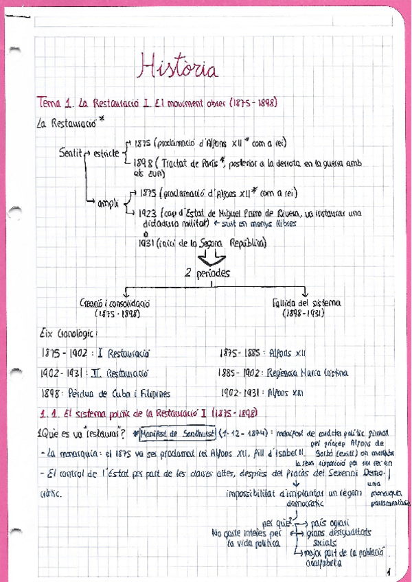Miniatura del documento Tema 1. La Restauració I. El moviment obrer (1875-1898)..pdf