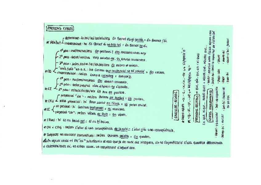 Miniatura del documento Resum Selectivitat.pdf
