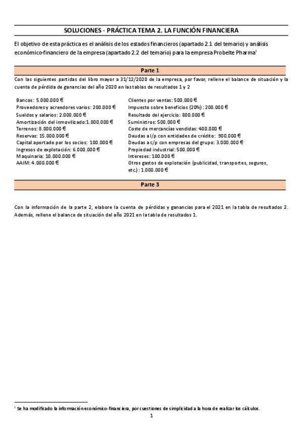 Miniatura del documento FGET2CasoSolProbeltePharma.docx.pdf
