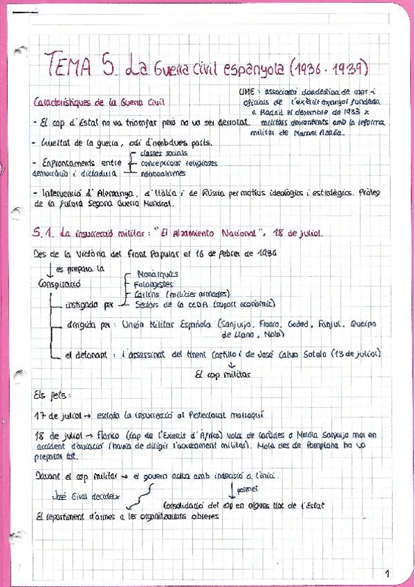 Miniatura del documento Tema 5. La Guerra Civil Espanyola (1936-1939).pdf
