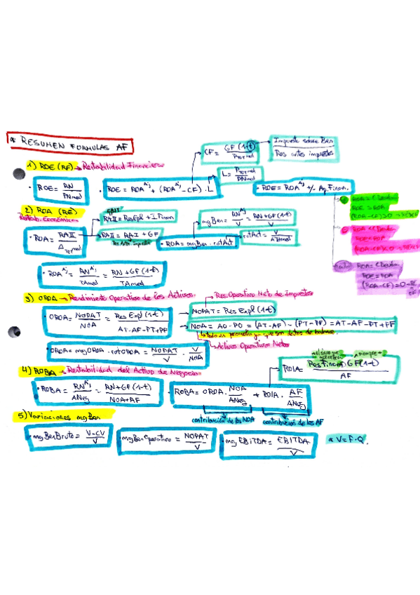 Miniatura del documento formulas-AEF.pdf