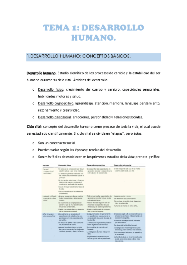 Miniatura del documento TEMA-1.pdf