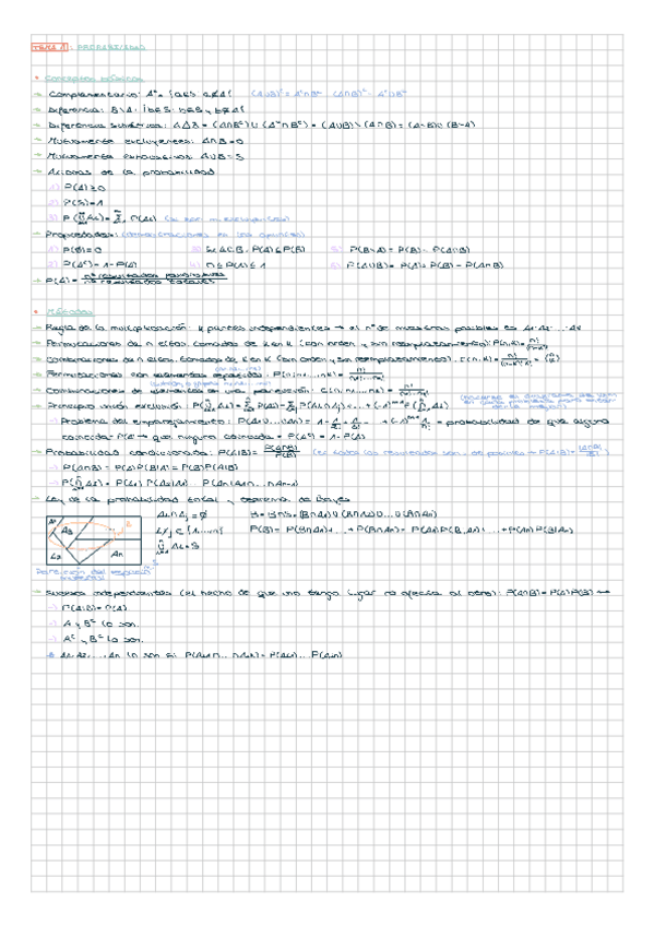 Miniatura del documento Resumen-tema-1.pdf