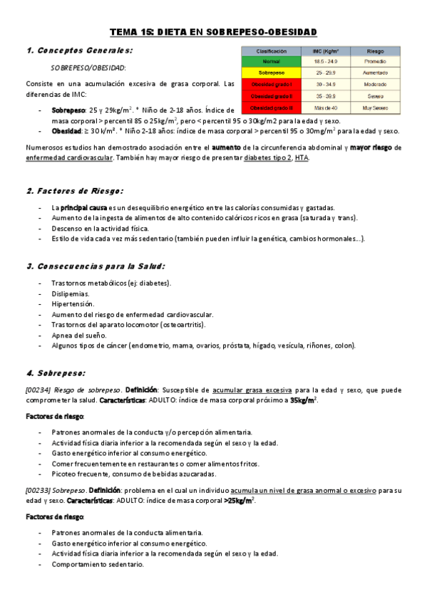 Miniatura del documento TEMA-15.-Dieta-en-Sobrepeso-Obesidad.pdf