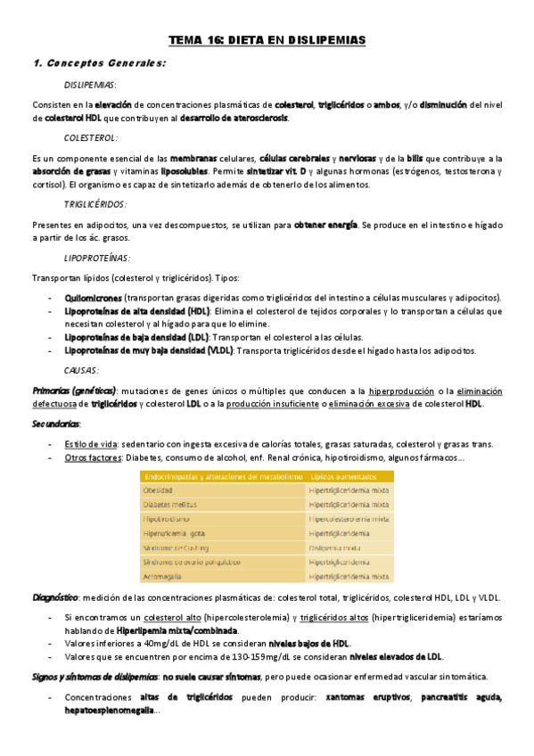 Miniatura del documento TEMA-16.-Dieta-en-Dislipemias.pdf