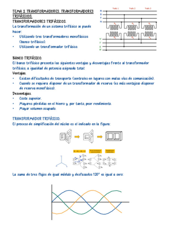 Miniatura del documento Tema-2.-Transformadores.-Transformadores-Trifasicos.pdf