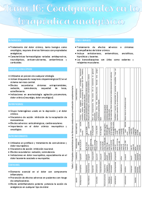 Miniatura del documento Tema-16.pdf