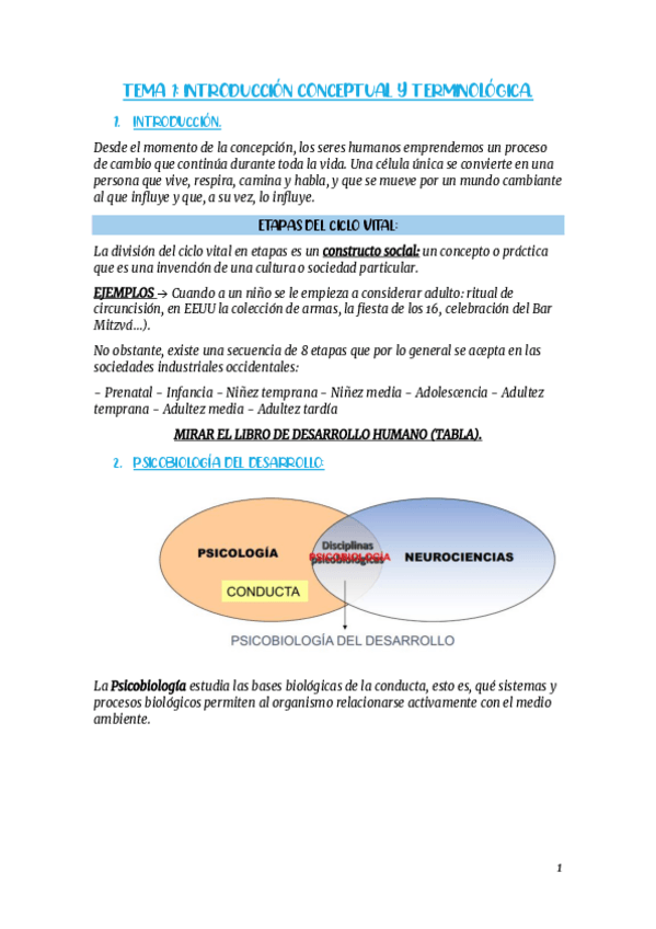 Miniatura del documento RESUMEN-TEMA-1-PSICOBIOLOGIA.pdf