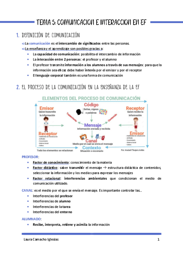 Miniatura del documento TEMA-5.-COMUNICACION-E-INTERACCION-EN-SESIONES-DE-EF.pdf