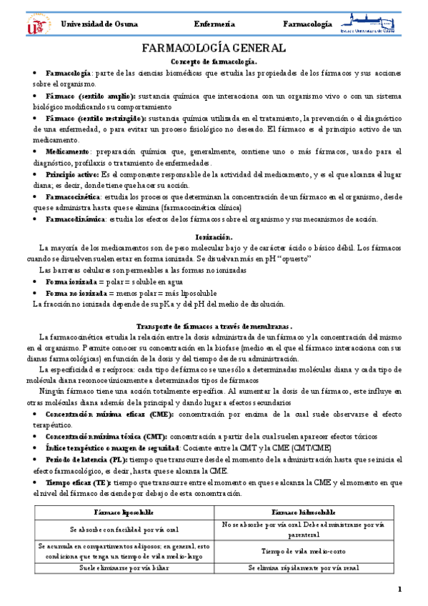 Miniatura del documento FARMACOLOGÍA GENERAL.pdf