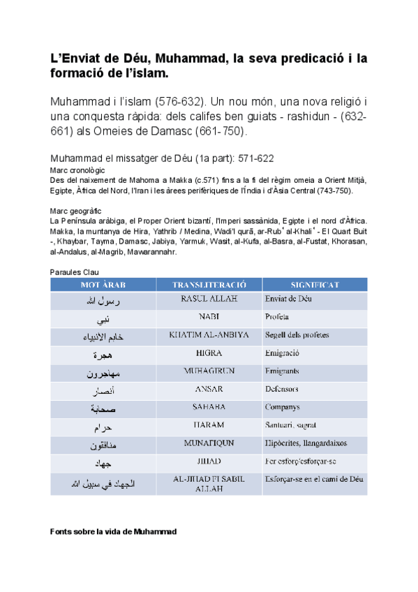 Miniatura del documento Muhammad-i-lislam.pdf