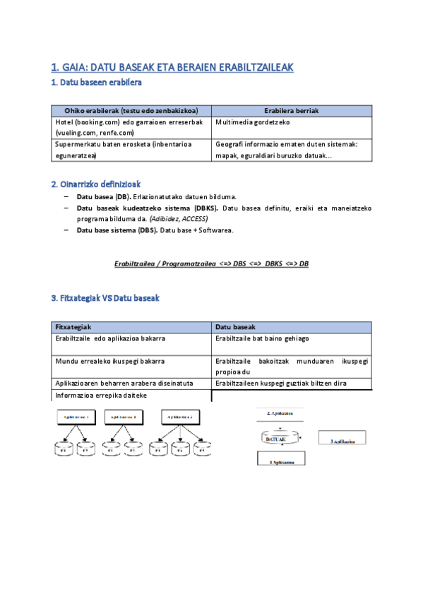 Miniatura del documento DB-1-2.GAIAK.pdf