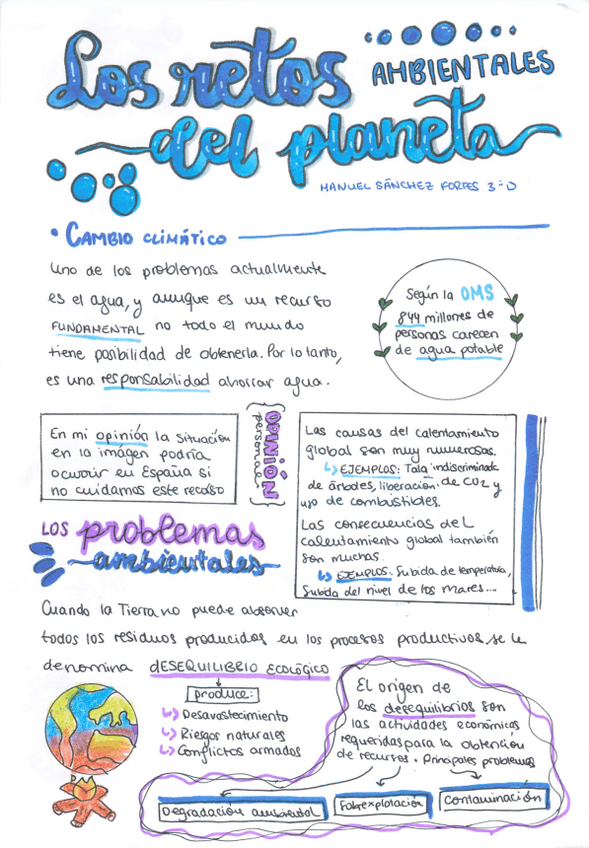Miniatura del documento Los-retos-ambientales-del-planeta.pdf