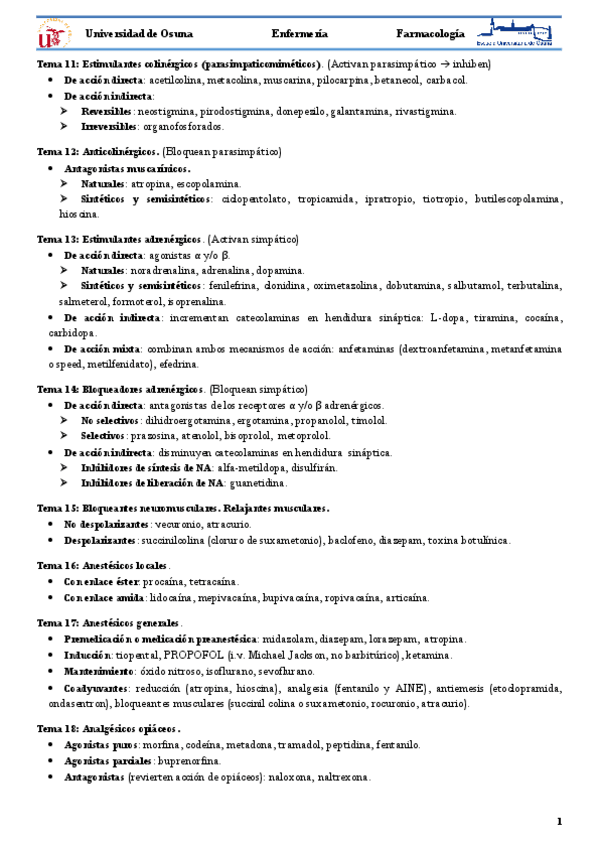 Miniatura del documento Lista de farmacos.pdf