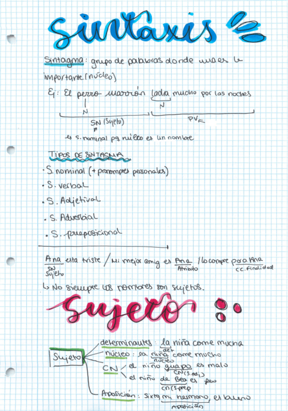 Miniatura del documento Sintaxis-3AoESO.pdf