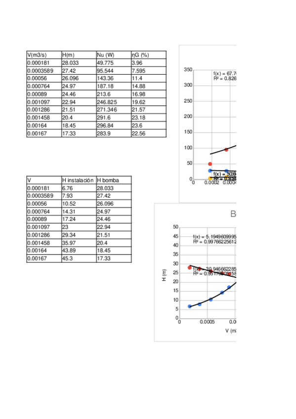 Miniatura del documento ExcelP5.xlsx