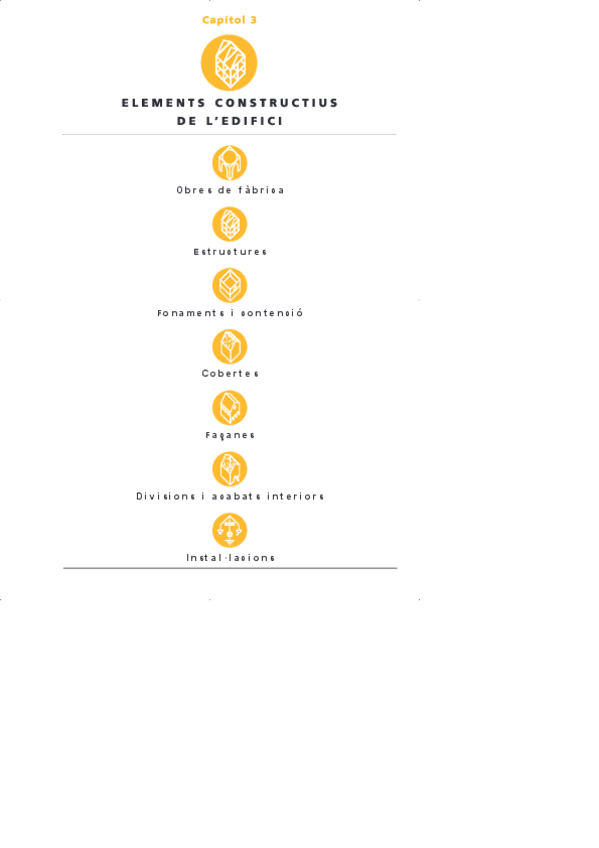 Miniatura del documento Diccionario-visual-de-la-construccion.pdf