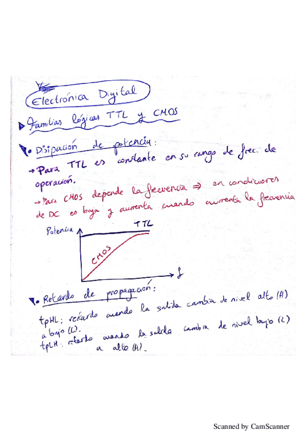 Miniatura del documento Resumen Electrónica Digital Floyd.pdf