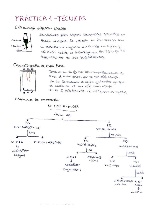 Miniatura del documento Esquemas-de-separacion-y-montajes.pdf