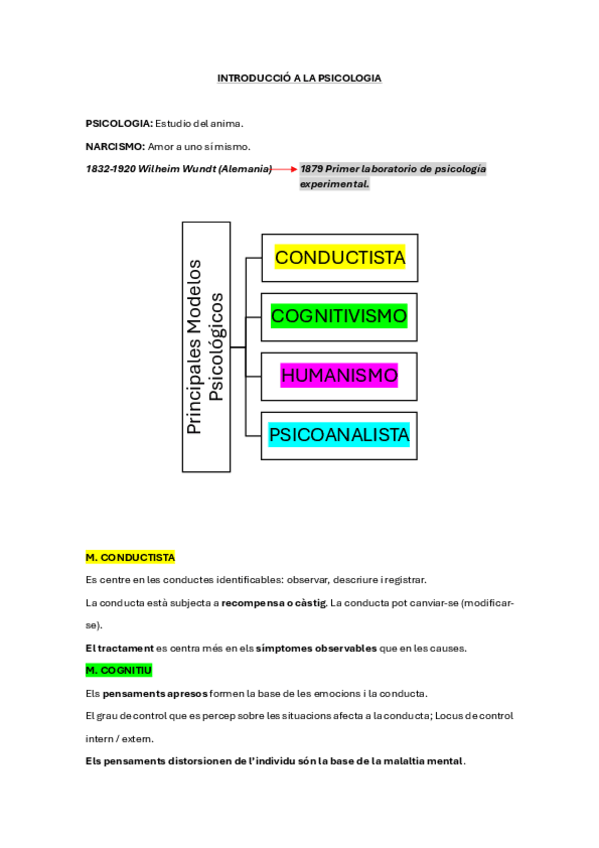 Miniatura del documento INTRODUCCIO-A-LA-PSICOLOGIA.pdf
