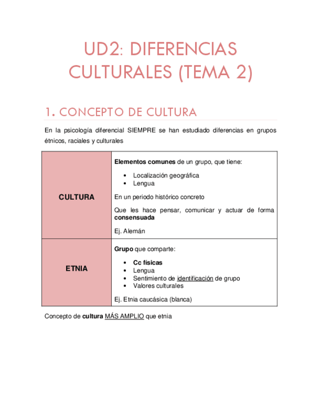 Miniatura del documento UD2-Diferencias-culturales-Tema-2.pdf
