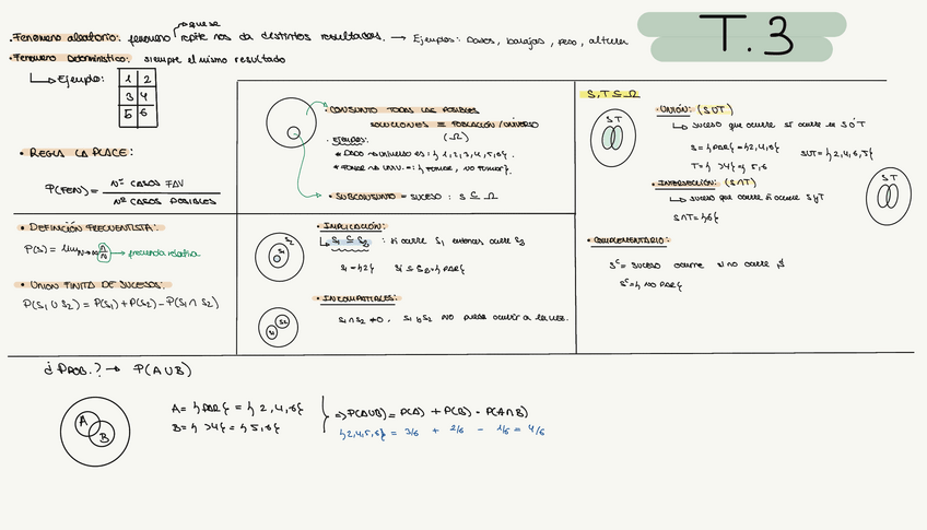 Miniatura del documento TEMAS-3-7 estadistica.pdf
