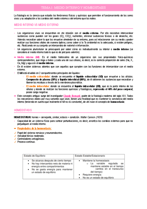 Miniatura del documento tema-1-fisiologia.pdf