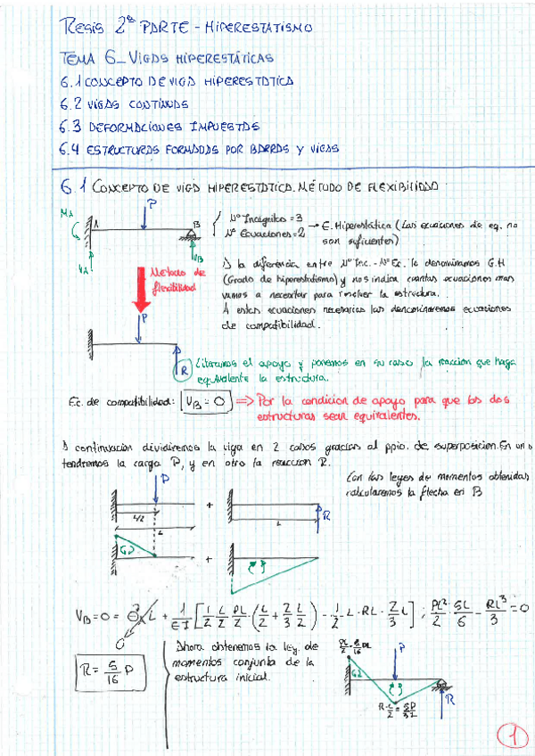 Miniatura del documento Segunda-parte-Resis.pdf