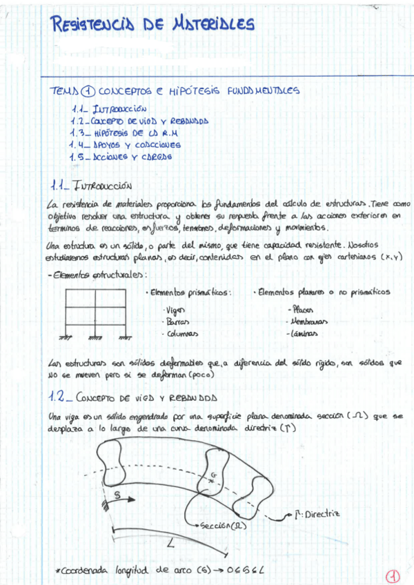 Miniatura del documento Primera-parte-Resis.pdf