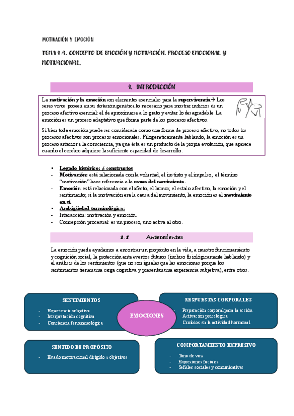 Miniatura del documento APUNTES-TEMA-1.-MOTIVACION-Y-EMOCION.pdf