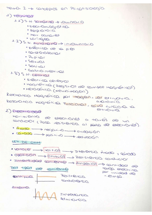 Miniatura del documento Tema-2-Esquema.pdf