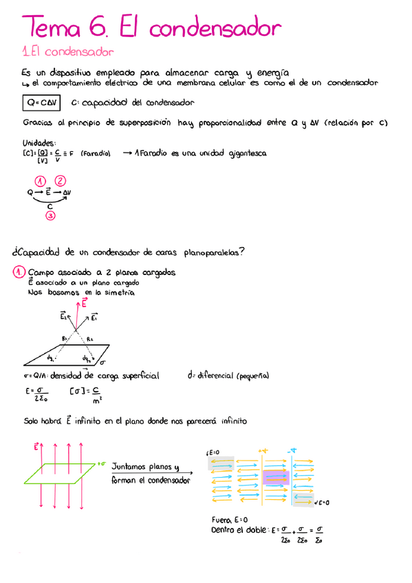 Miniatura del documento Tema-6.-El-condensador.pdf