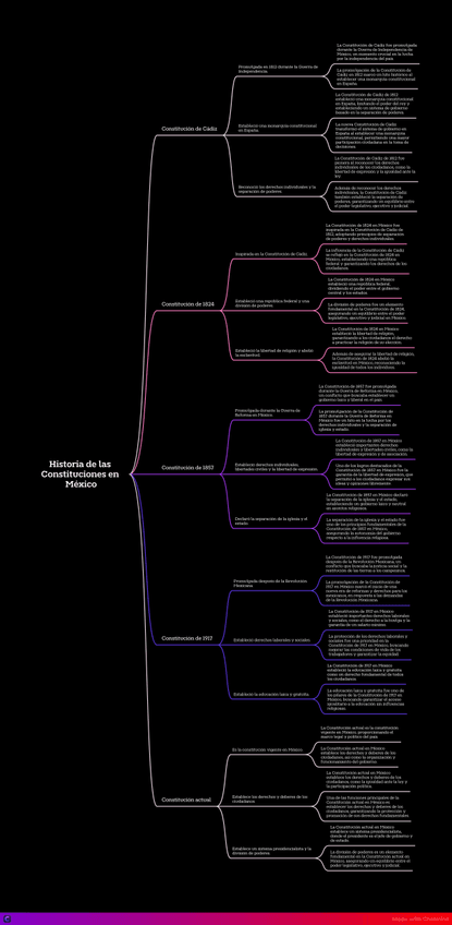 Miniatura del documento 1709783781938.jpg
