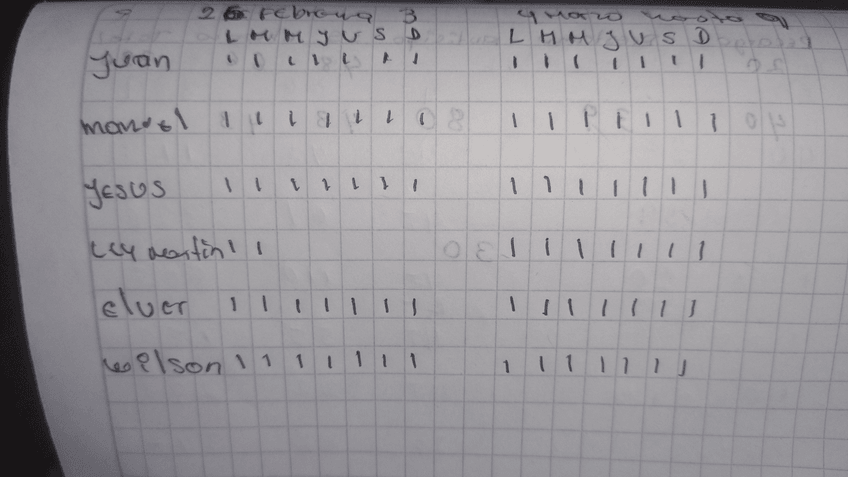 Miniatura del documento IMG-20240309-WA0019.jpeg