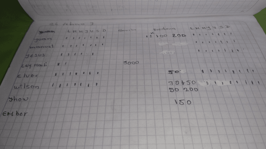 Miniatura del documento IMG-20240309-WA0012.jpeg