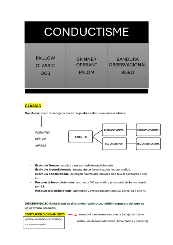 Miniatura del documento CONDUCTISMO-PSICOSOCIAL.pdf