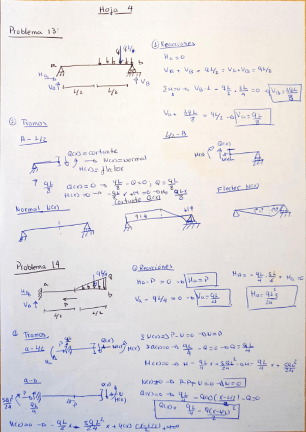 Miniatura del documento Hoja-4-solucion.pdf