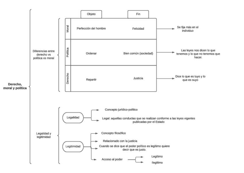Miniatura del documento Tema-3.pdf