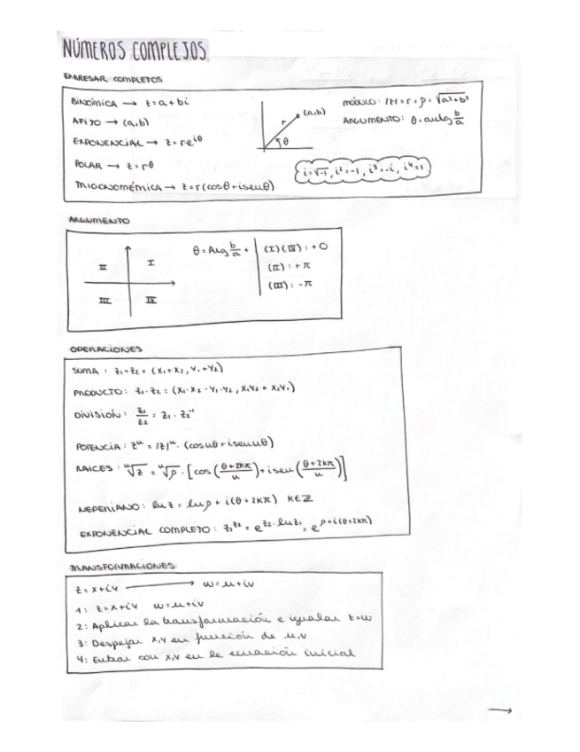 Miniatura del documento Resumen-por-temas-1-6.pdf