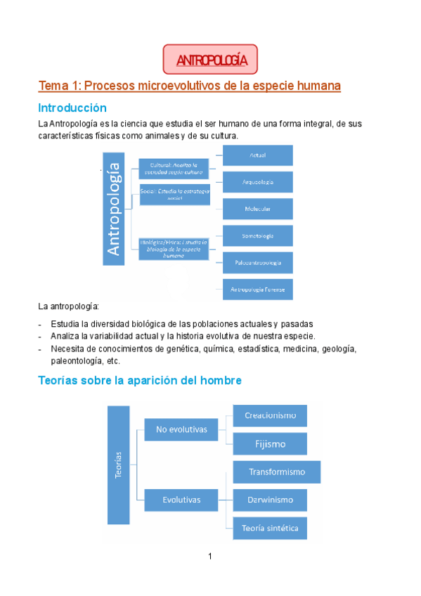 Miniatura del documento ANTROPOLOGIA-T.-1-al-3.pdf