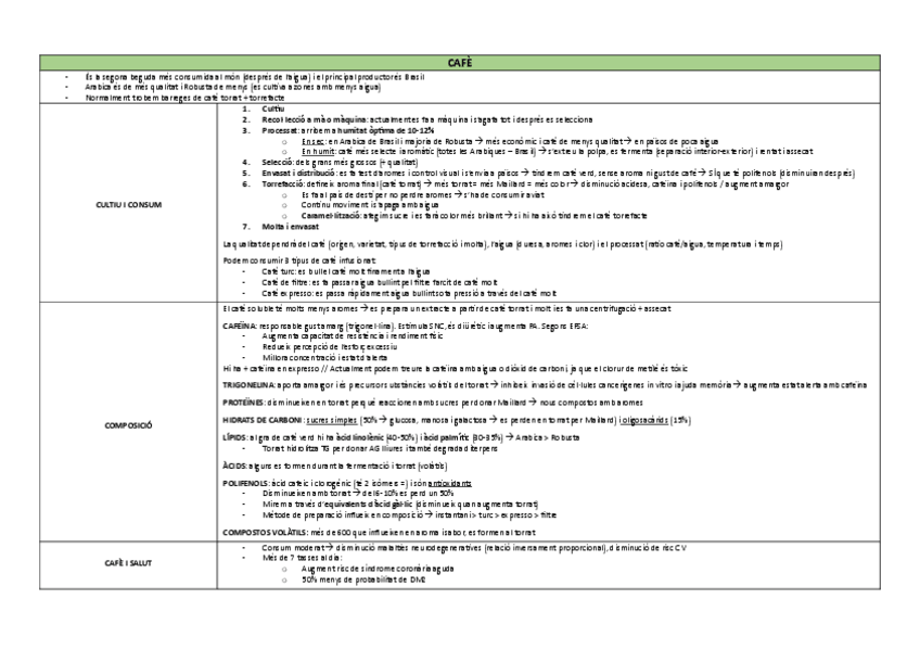 Miniatura del documento Taules-primer-parcial.pdf